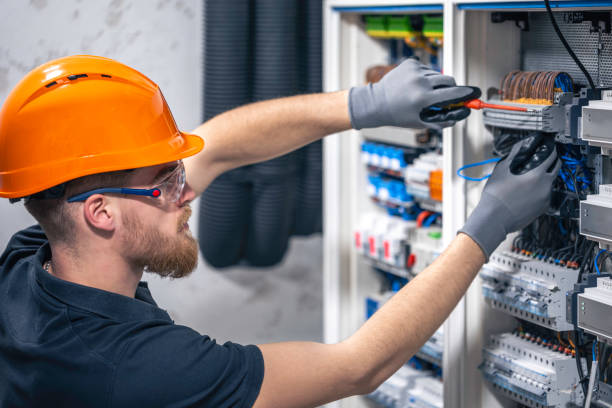 Reliable Landis, NC Electrician Solutions